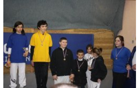 Spécial jeunes  d'Annonay