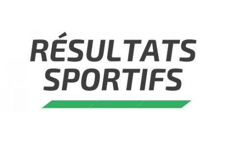 Résultats concours Loisir