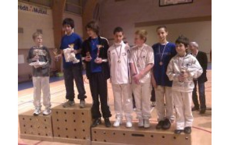 Les podiums étaient en bleu